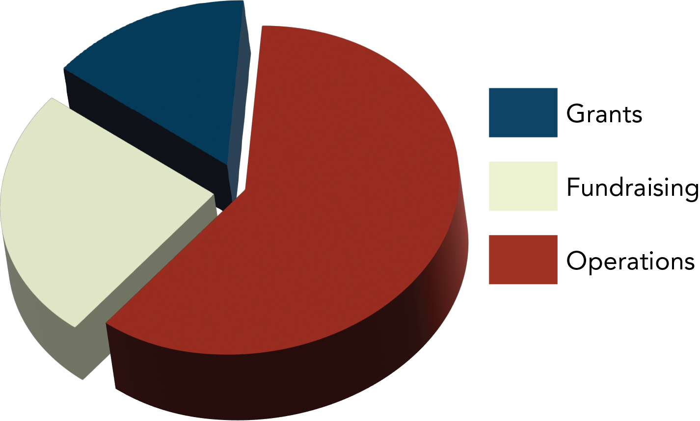 Financial Graph-image